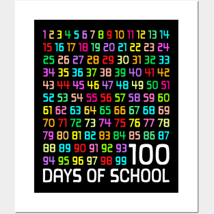 100Th Day Of School Teacher Kids 100 Days Math Numbers Posters and Art